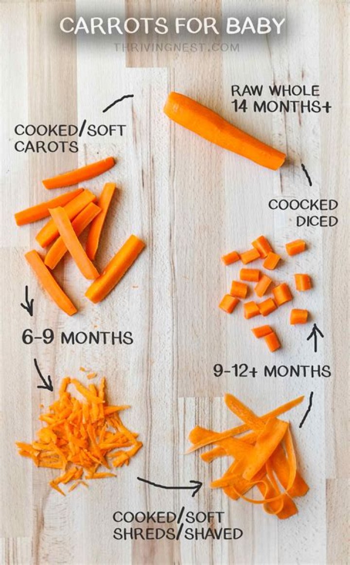 How do I Steam carrots for baby food?