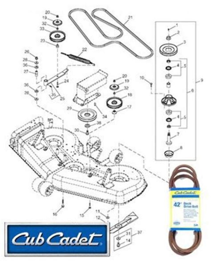 How do you drop the deck on a Cub Cadet?